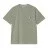 Футболка Carhartt WIP S/S Nelson T-Shirt